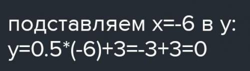 Найдите значение функции у=0.5х²-х+1 при: х=0; х=-6​