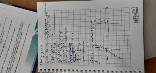 Дана функция: y=x2-8x+7 а) запишите координаты вершины параболы;б) определите в каких четвертях нахо