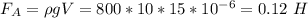 F_A = \rho g V = 800*10*15*10^{-6} = 0.12~H