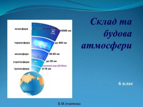 8. Розташуйте послідовно шари атмосфери, починаючи від земної поверхні. АстратосфераВ верхні шари по