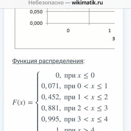 Имеется 9 радиоламп, среди которых 3 неисправных. Наугад берутся 4 радиолампы и проверяются на годно