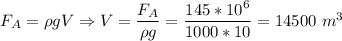 F_A = \rho g V \Rightarrow V = \dfrac{F_A}{\rho g} = \dfrac{145*10^6}{1000*10} = 14500~m^3