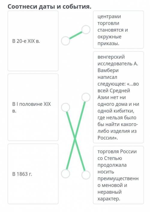 Соотнеси даты и события. центрамиторговлиСтановятся иокружныеприказы.В 20-е XIX в.венгерскийисследов