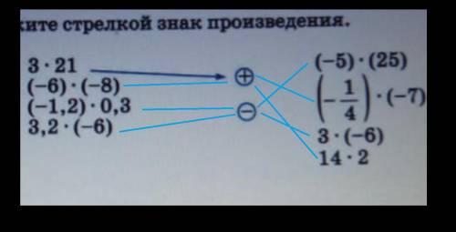 Решите укажите стрелочкой​