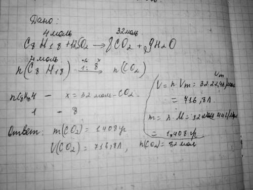 Рассчитайте сколько моль, литров, грамм углекислого газа выделится при горении C8H18 количества веще