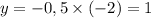 y=-0,5\times(-2) = 1