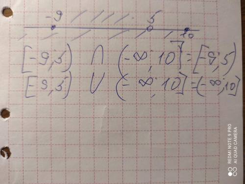 Изобразите на координатной прямой и запишите пересечение и объединение числовых промежутков: [ – 9;