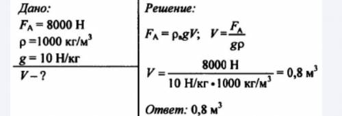 Задача 1. Каков объем железобетонной плиты, если в воде на нее действует выталкивающая сила 7500 Н