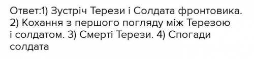 Доберіть до кожної частини новели О. Гончара «Модри Камень» заголовок.​