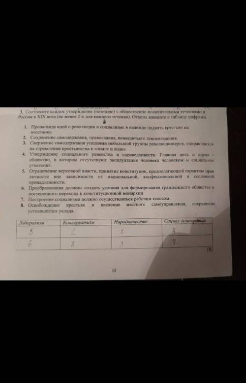 (3) 2. . Соотнесите каждое утверждение (позицию) с общественно-политическими течениями в России в XI