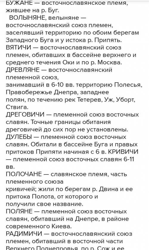 Какие древние славянские племена жили на территории современной России? Выпиши их названия.