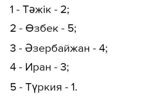 Оқы. Қай дәстүр қай халыққа тән екенін белгіле, айт. «Бадж» деген арнайы тағам пісіреді. Иран Жан-жа