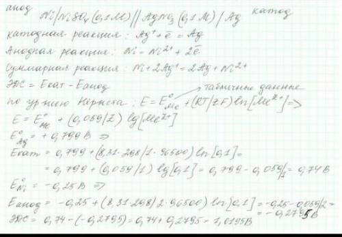 2. По уравнению токообразующей реакции составьте схему гальванического элемента Ni + HgCl2= Ni Cl2 +