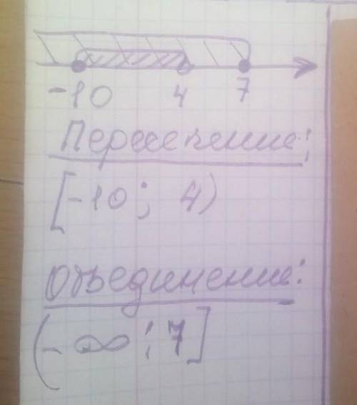 1. Изобразите на координатной прямой и запишите пересечение и объединение числовых промежутков: [ —