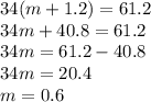 34(m + 1.2) = 61.2 \\ 34m + 40.8 = 61.2 \\ 34m = 61.2 - 40.8 \\ 34m = 20.4 \\ m = 0.6