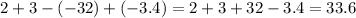 2 + 3 - ( - 32) + ( - 3.4) = 2 + 3 + 32 - 3.4 = 33.6