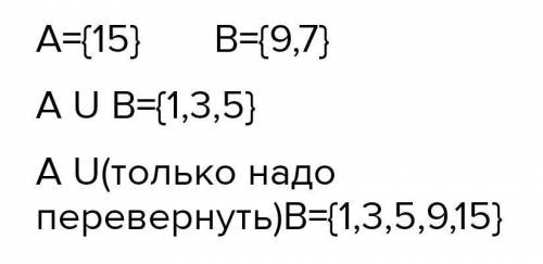 На рисунке 5.3 кругами Эйлера-Венна изображены элементы множеств А и В.1) Запишите множества А и В п