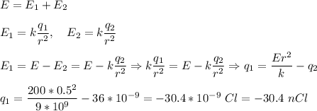 E = E_1 + E_2\\\\E_1 = k\dfrac{q_1}{r^2},\quad E_2 = k\dfrac{q_2}{r^2}\\\\E_1 = E - E_2 = E - k\dfrac{q_2}{r^2} \Rightarrow k\dfrac{q_1}{r^2}= E - k\dfrac{q_2}{r^2} \Rightarrow q_1 = \dfrac{Er^2}{k} - q_2\\\\q_1 = \dfrac{200*0.5^2}{9*10^9} - 36*10^{-9} = -30.4 * 10^{-9}~Cl = -30.4~nCl