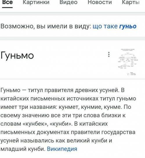 1.Дайте определения терминам. 1.Гуньмо -2.Частная собственность -3.Посол -4.Арык -5.Хроника -6.Этнос