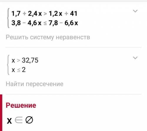 Найдите целые решения системы неравенства 1,7+2,4х>1,2х+4,1 3,8-4,6х<=7,8-6,6х