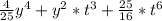 \frac{4}{25}y^4+y^2*t^3+\frac{25}{16} *t^6