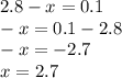 2.8 - x = 0.1 \\ - x = 0.1 - 2.8 \\ - x = - 2.7 \\ x = 2.7