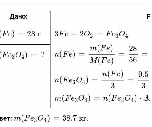 Какая масса железной окалины Феррум3О4 образуется при сгорании 8.4грамм железа​