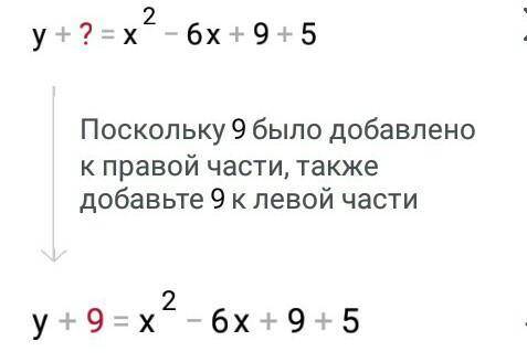 Дана функция: y=x² - 6x + 5 Построить график заданной функции, используя алгоритм.​