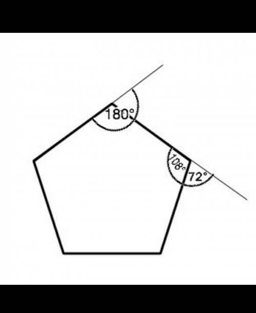 Чему равен внешний угол n-угольника?Найдите внешний угол правильного n-угольника,если а)n=3;б)n=5;в)