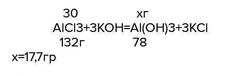 30грамм алюминий соеденить с кислородом.Найдите массу оксида алюминий