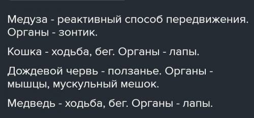 «Движение беспозвоночных и позвоночных животных» Организм Беспозвоночное/ Позвоночное животное движе