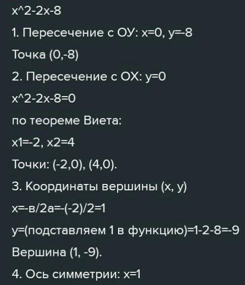 2. Постройте график функции у = - х2 + 4х + 5. Найдите: а) координаты вершины параболы; б) записать