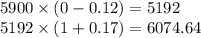 5900 \times (0 - 0.12) = 5192 \\ 5192 \times (1 + 0.17) = 6074.64