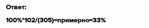 Какой раствор соли получится при смешивании 350 г 40% раствора соли и раствора, в котором 200 г соли