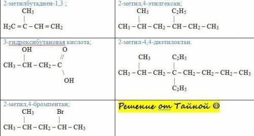 Составить структурные формулы соединений по их названиям!