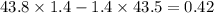 43.8 \times 1.4 - 1.4 \times 43.5 = 0.42