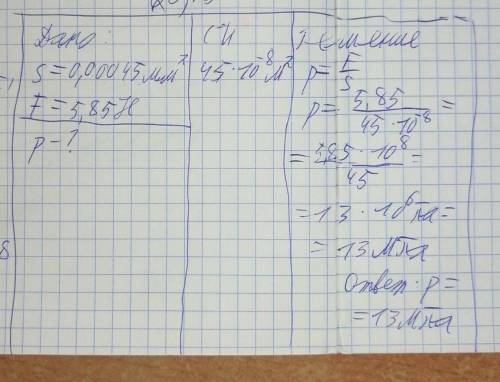 Площадь острия иголки равна 0,00045 мм^2. Какое давление оказывает игла на ткань, если швея нажимает