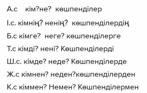 Септік жалғау на слово көшпенді и жұлдызшы