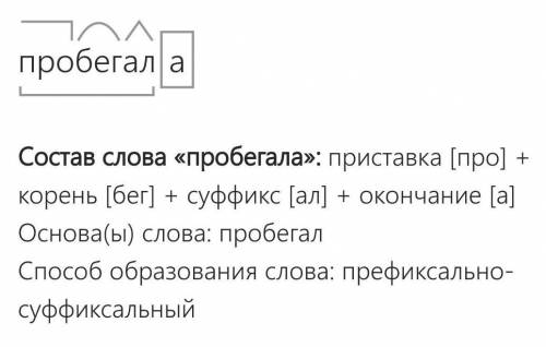 Словообразовательный разбор слово пробегала