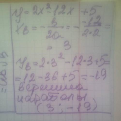 Найдите координаты вершин параболы y=2x²-12x+5