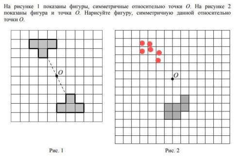 На рисунке 1 показаны фигуры, симметричные относительно точки О. На рисунке 2 показаны фигура и точк