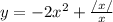 y = -2x^2 + \frac{/x/}{x}