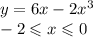 y = 6x - 2 {x}^{3} \\ - 2 \leqslant x \leqslant 0