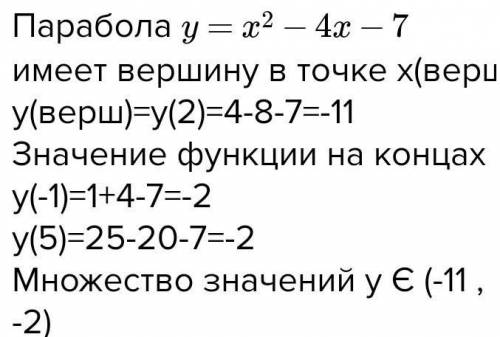 Найдите область значений y=x^2+4x-7