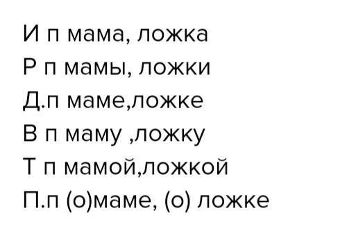 Вот сами подежи2 слова сущ. проскланять по подежам ​