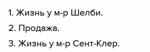 План до твору Хатина дядька Тома.