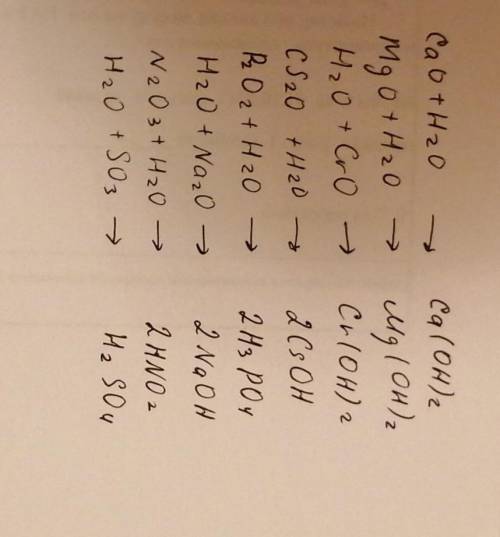 Закончить уравнения возможных реакций CaO + H2O MgO + H2O H2O + CrO Cs2O + H2O P2O2 + H2O H2O + Na2