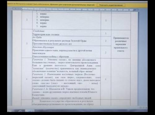 3. Изучите карту, заполните сравнительную таблицу, выявляя сходства и различия. ￼  МогулистанРазличи