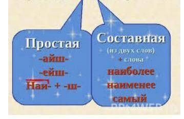 Соотнесите пары: степень сравнения прилагательного и образования их. Количество связей: 4 простая фо