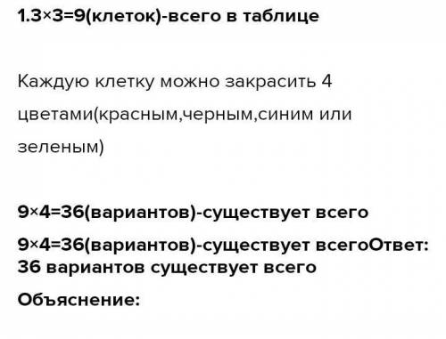 Каждую клетку квадратной таблицы 3×3 можно раскрасить черным, красным, синим или зеленым цветом. Ско